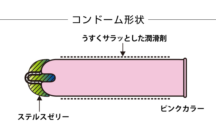 ＺＯＮＥ【ゾーン】　６個入