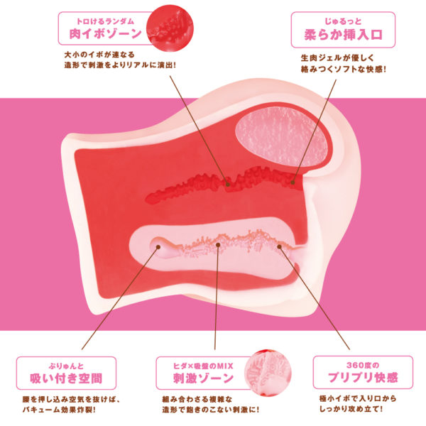 Ｓ級もももっち２０００