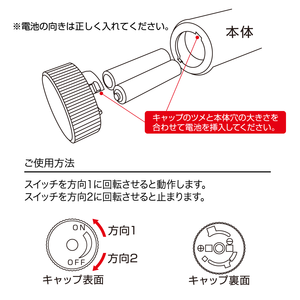 エクスティック ツイスト【ダブル】