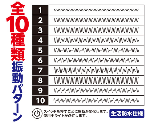 バストバスター