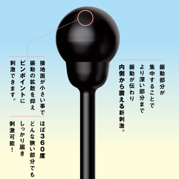 フェザータッチ STICK ROTOR BLACK