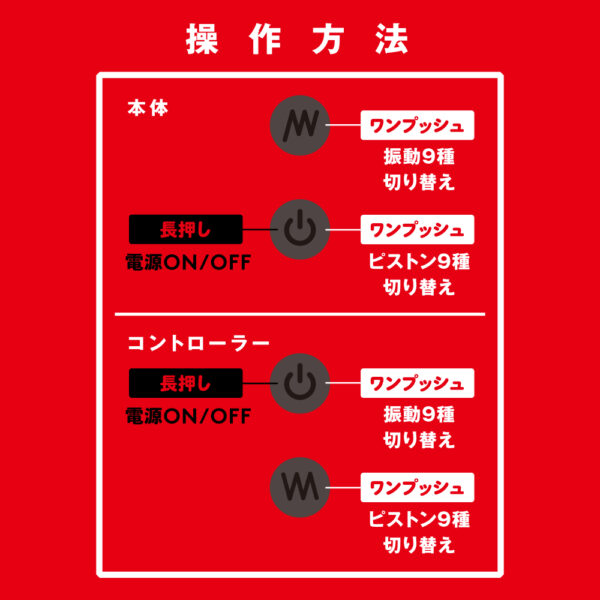 完全防水　遠隔絶頂　メス堕ちバックバイブ９　ピストンファック