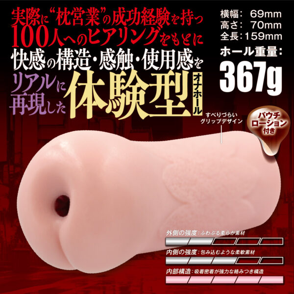 「Z李×枕営業成功者100人」伝説名器をリアル再現